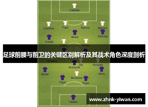 足球前腰与前卫的关键区别解析及其战术角色深度剖析
