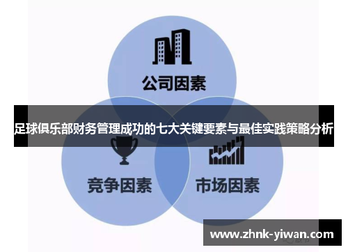 足球俱乐部财务管理成功的七大关键要素与最佳实践策略分析