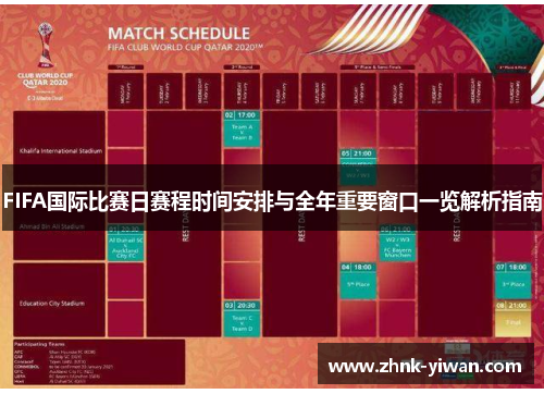 FIFA国际比赛日赛程时间安排与全年重要窗口一览解析指南