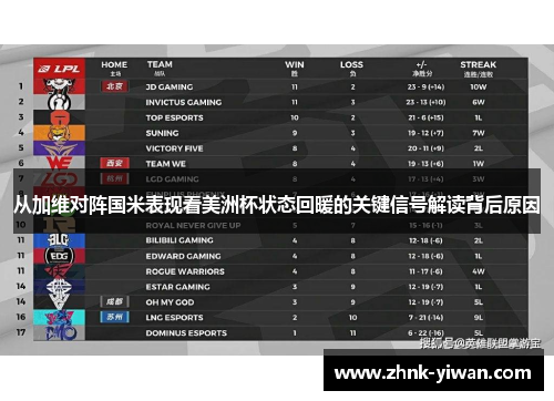 从加维对阵国米表现看美洲杯状态回暖的关键信号解读背后原因