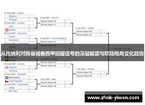 从托纳利对阵曼城看西甲回暖信号的深层解读与欧陆格局变化趋势