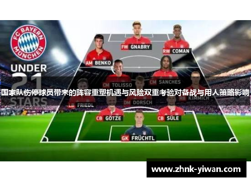 国家队伤停球员带来的阵容重塑机遇与风险双重考验对备战与用人策略影响