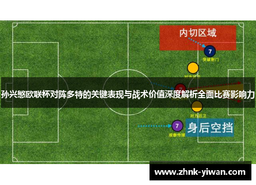 孙兴慜欧联杯对阵多特的关键表现与战术价值深度解析全面比赛影响力