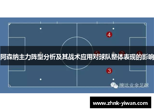 阿森纳主力阵型分析及其战术应用对球队整体表现的影响